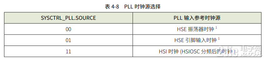 QQ截图20230804234001.png