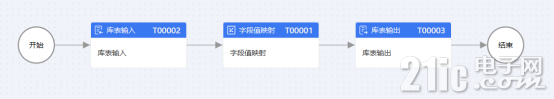 9457364d35ed2eb359.png