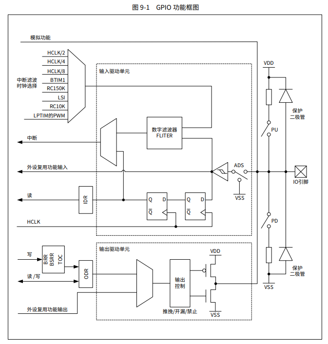 QQ截图20230809093831.png