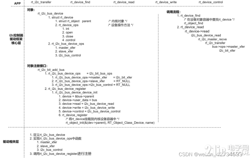 9802164dac734c678c.png