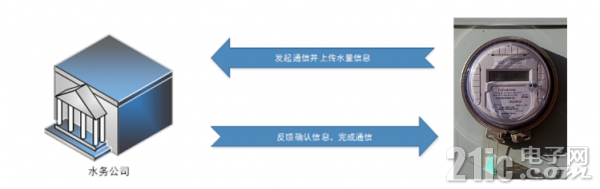 2216264db0d7f0cf90.png