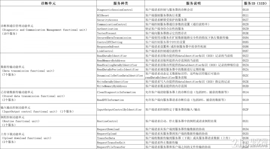 8068964db42d95b017.png