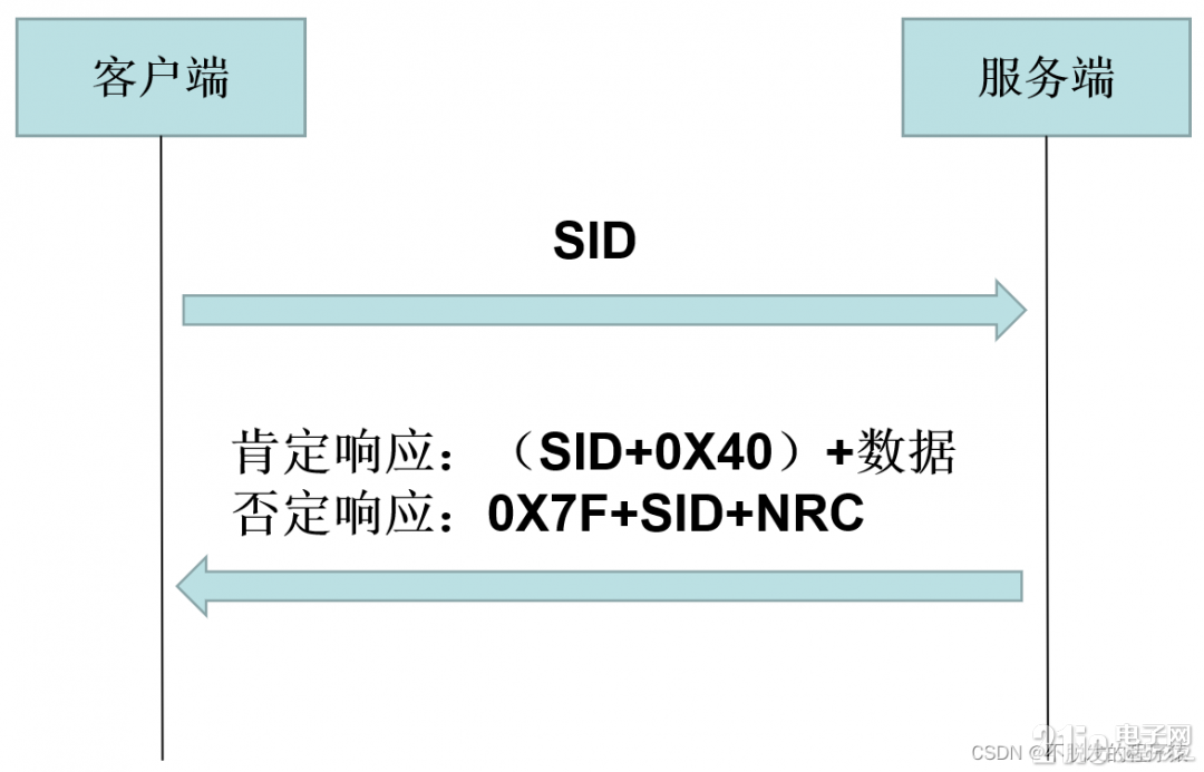 2654664db4311e5f74.png