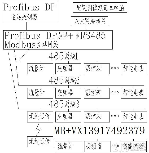 dpspgw001.JPG