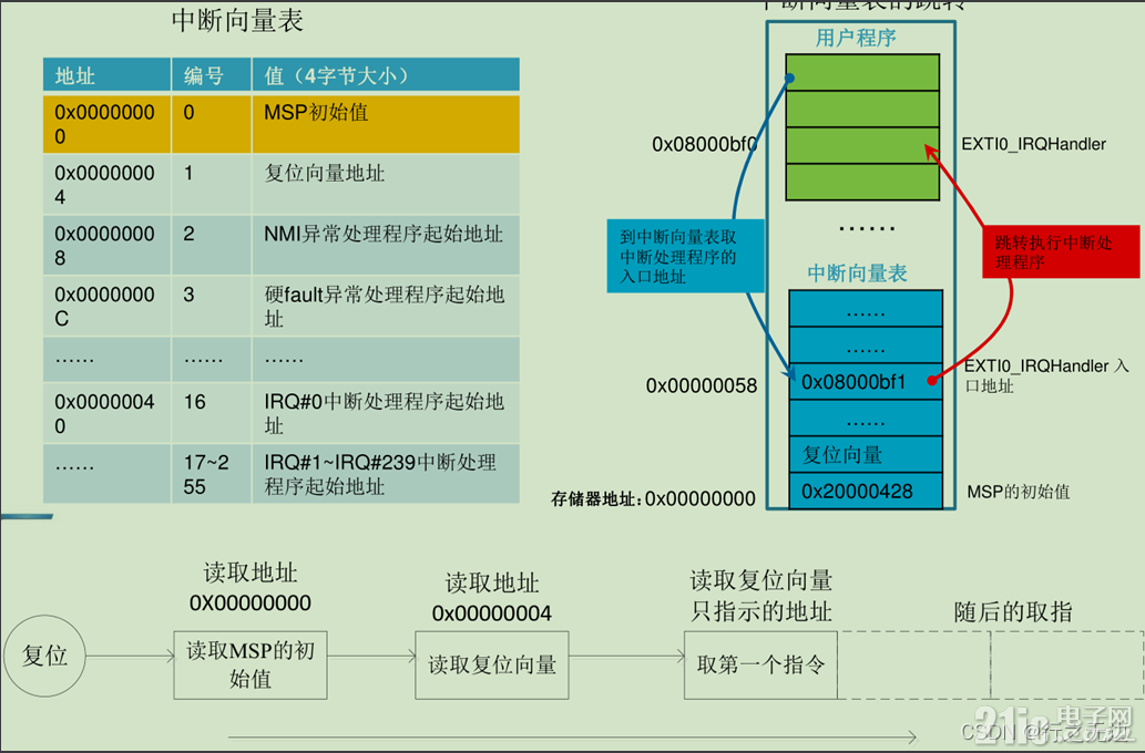 9296364ea33df0a83f.png