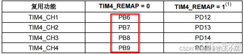 1477464eada2a0ddeb.png