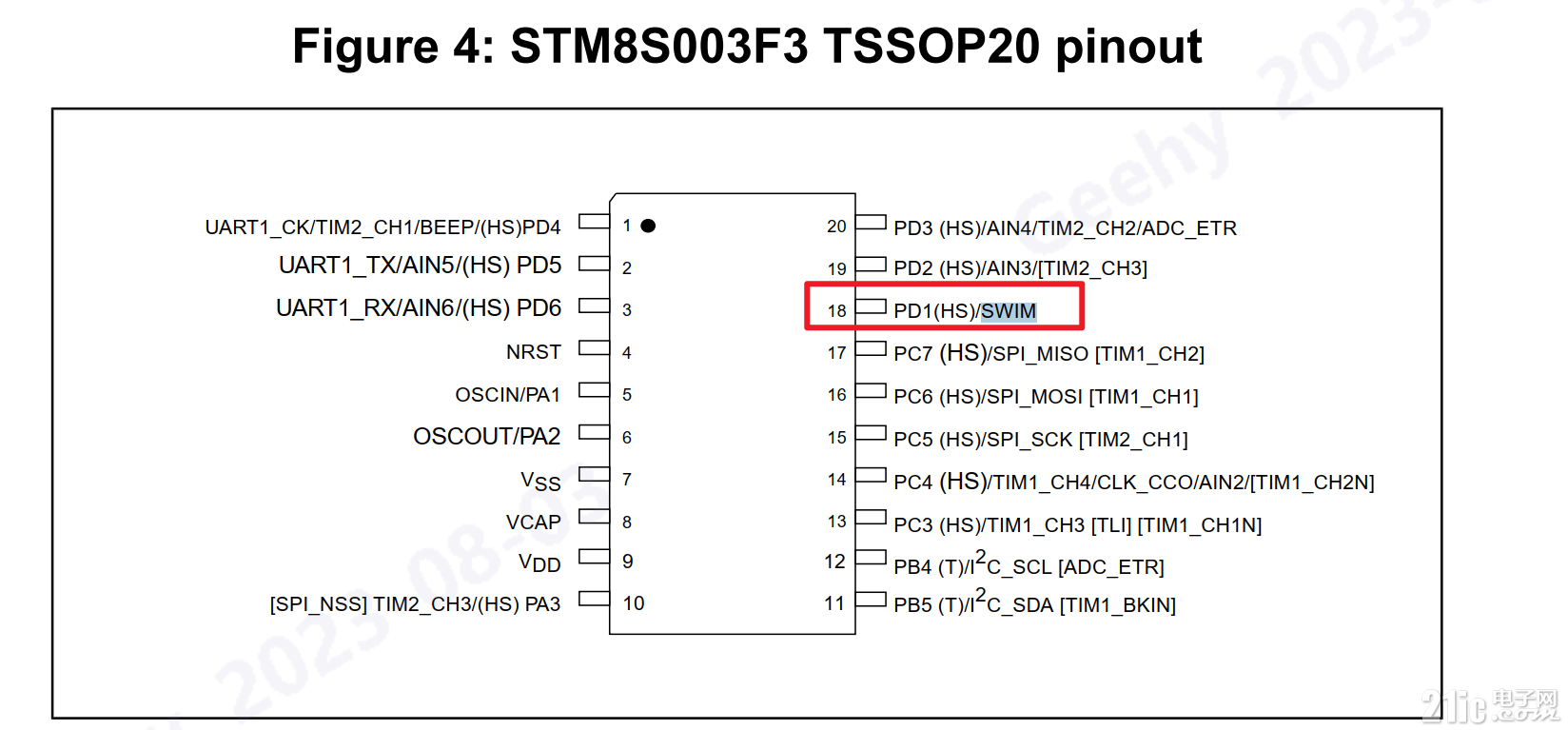 e2dc35dd4dc2b3e556712ee9f95c7258