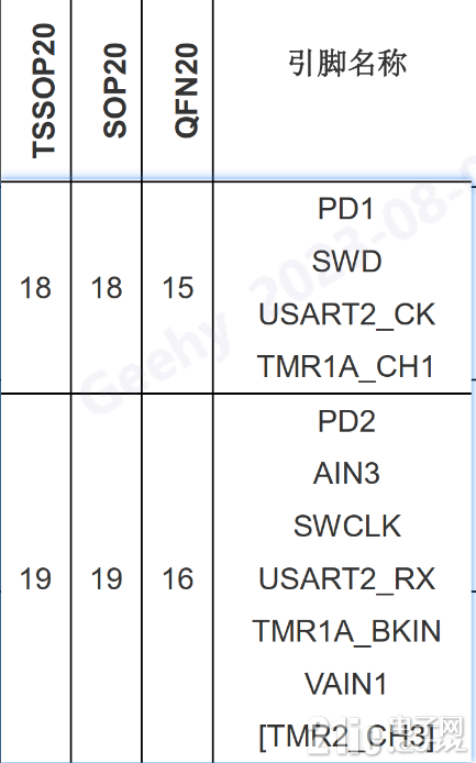 ea2f06412417de060391accb742fb55a