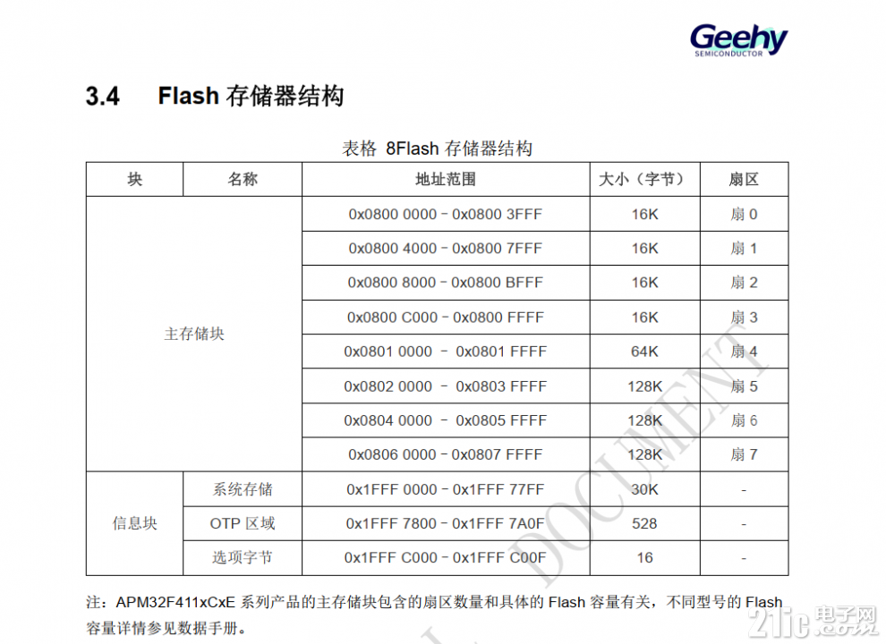 QQ截图20230901150502.png