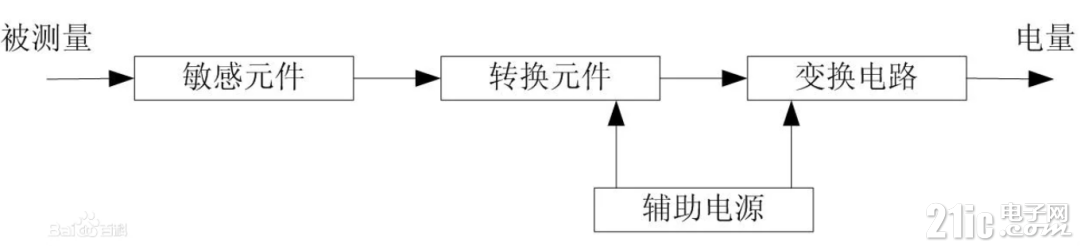 3719464f1bd2720e55.png