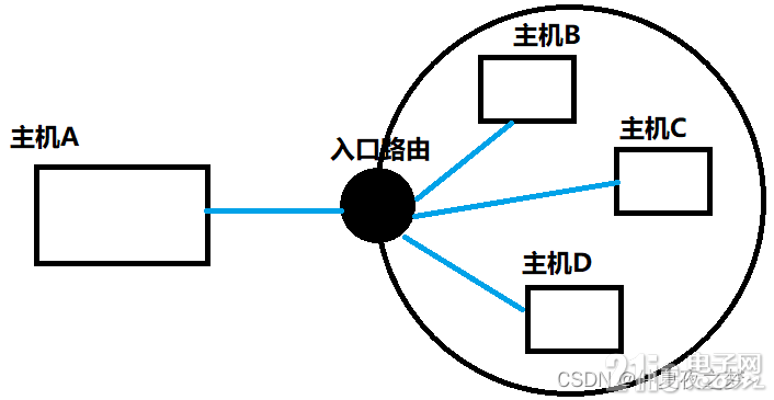 3122664fab37ba0c4a.png
