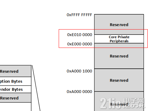 55dd45324042eff1a582ed7b8c0f761b