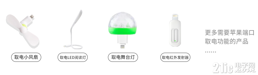 应用方案.png