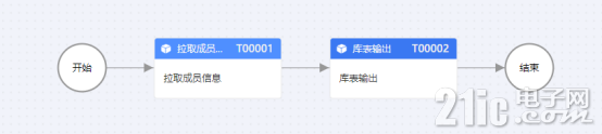 136500402b3f214.png
