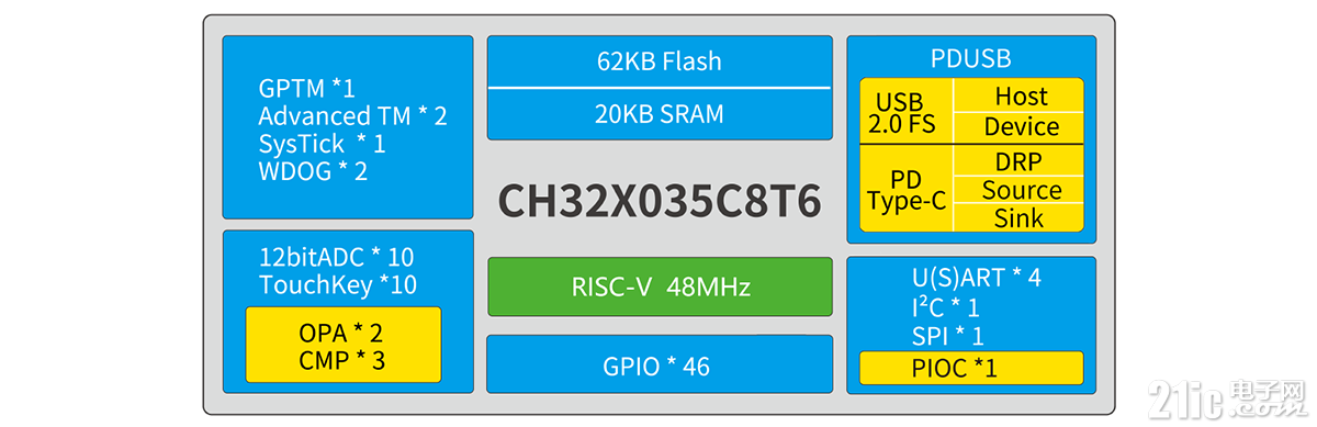 c61d30345a1fd8416cf9985d59f538a5