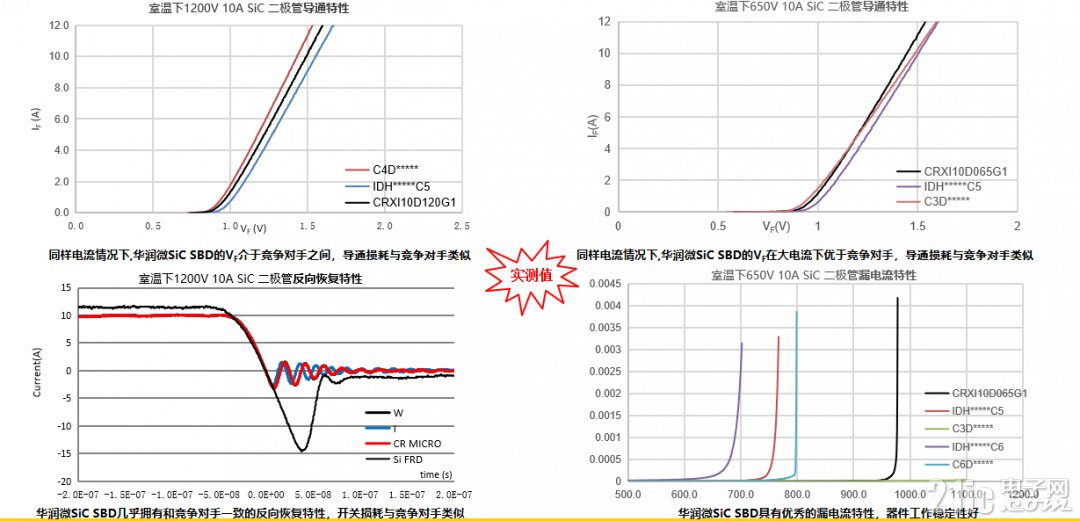 华润微3.png