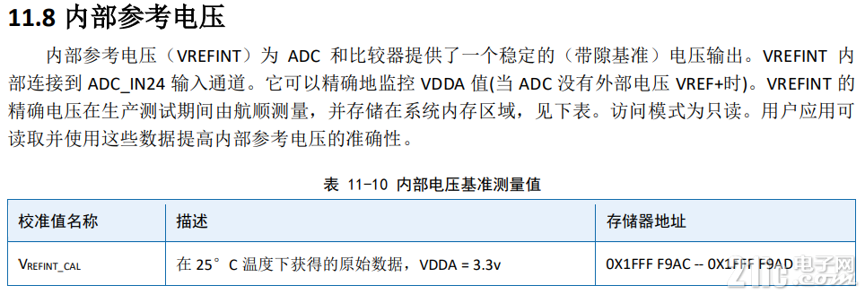 校准值.png