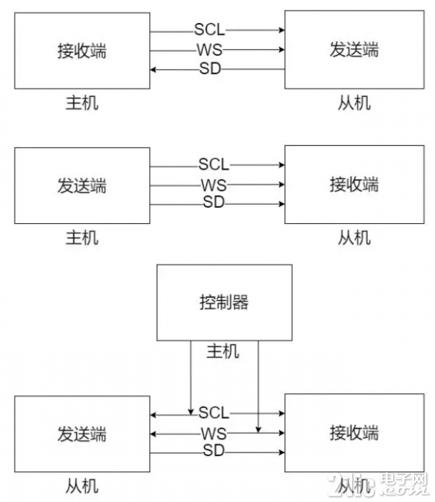 4501665116b744487b.png