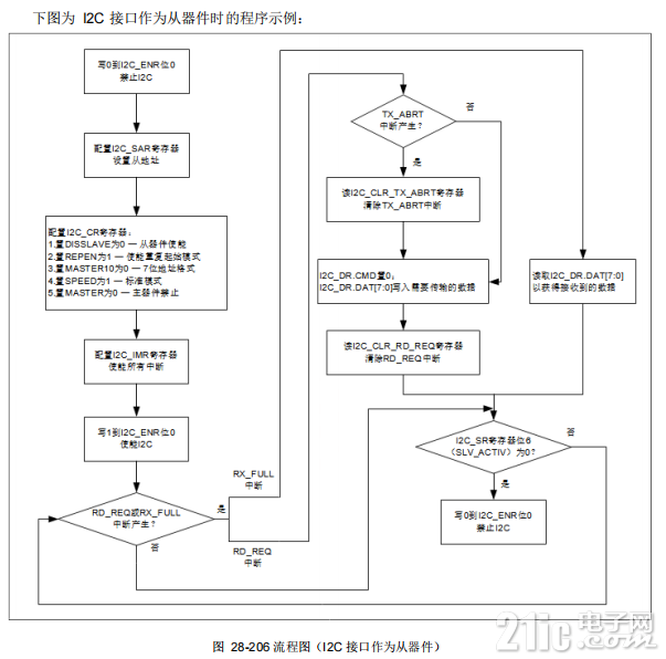 2880865116ef1b3b1b.png