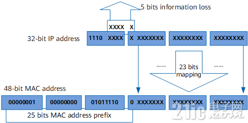 291586513dcce22ddb.png