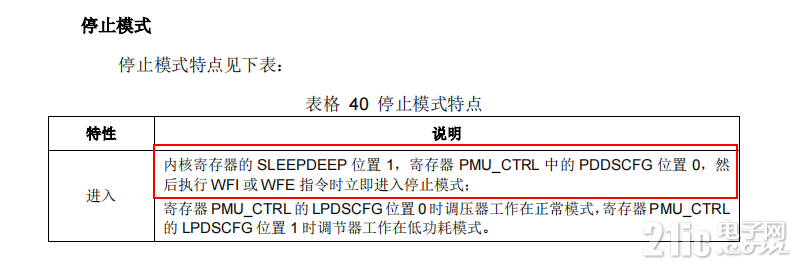 PMU_Stop WFE 1.png