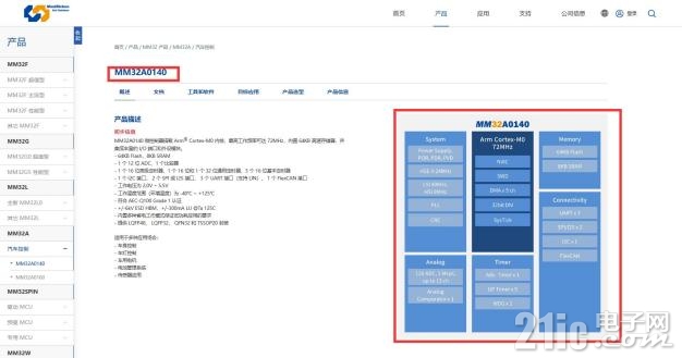 f1088fd8280ac289f87ce1c258218ba4