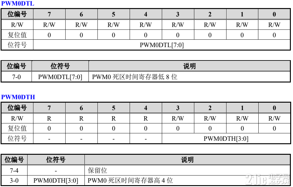 a047e3688ccdc2ccb08e02210cb33eda