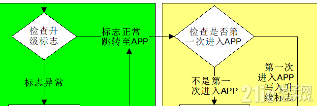 67acf7b26924e397ebc57508fd466cb0