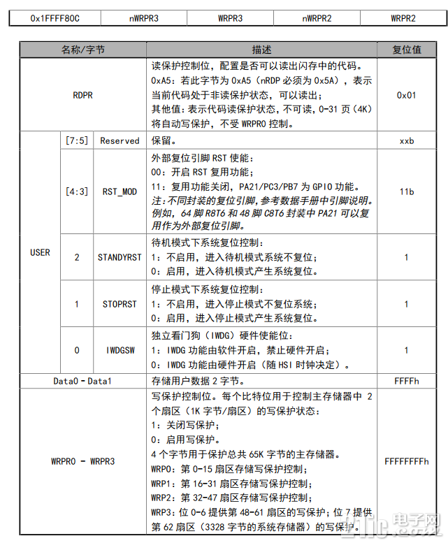 37e49753d141aa9948acbb15a8f14220