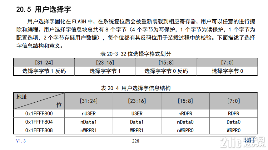 7ca9435d65cdab141e5637a292de7572