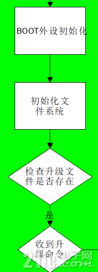 fb6309c1e7f3666f8dd0665c27c87688