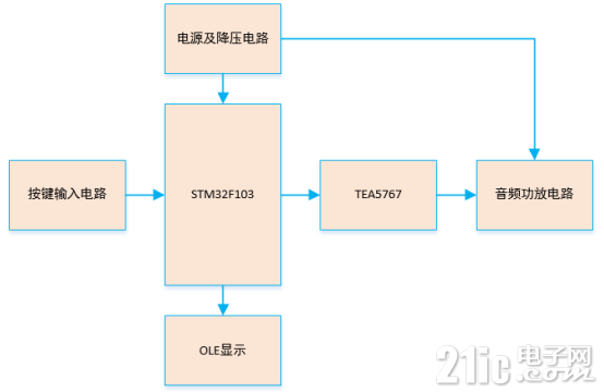 5987165321fe048c67.png
