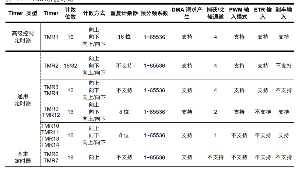 QQ截图20231023192223.png
