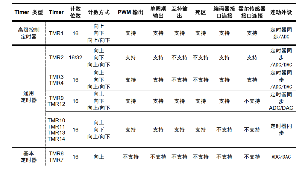 QQ截图20231023192538.png