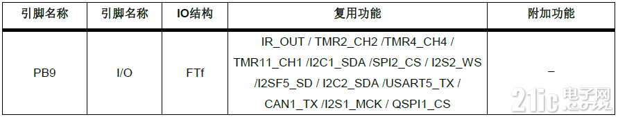 6410653f8bf0509f3.png