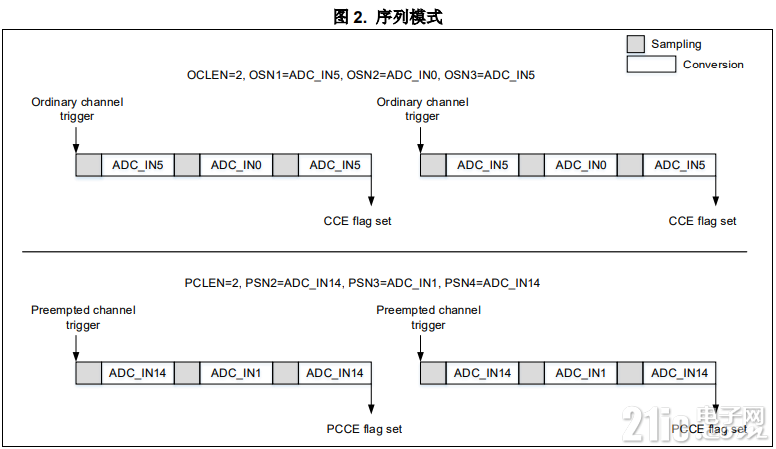 图2.PNG