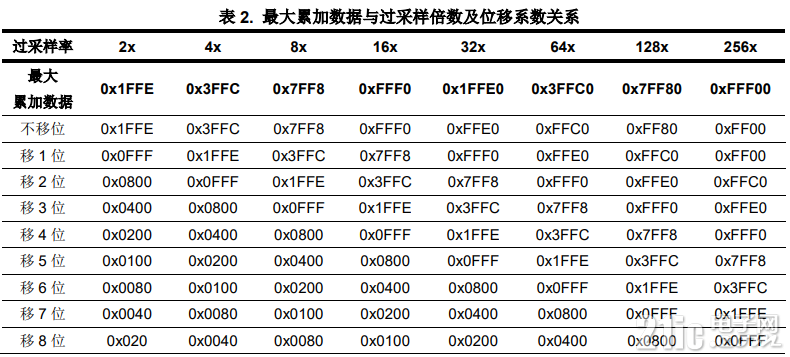 图6.PNG