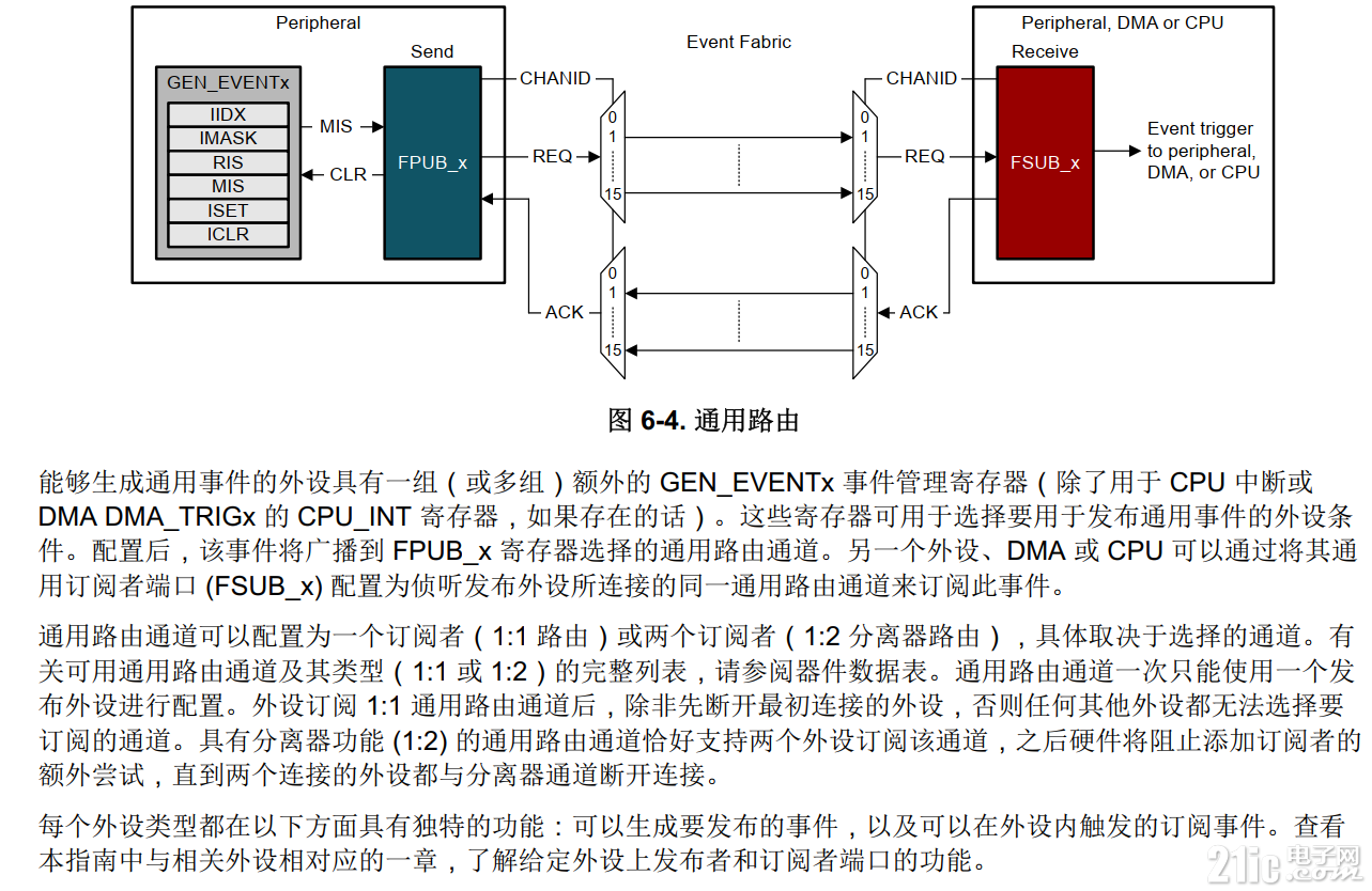 c5e3670dd95de2c9b1ea53a10aedb029