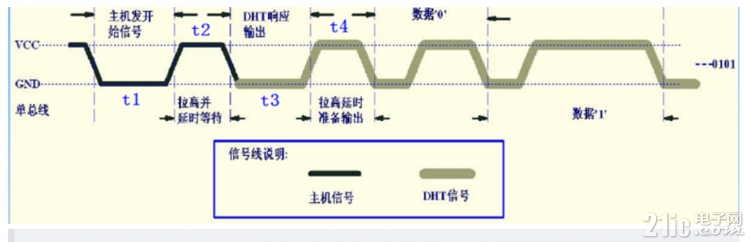 时序图5.png