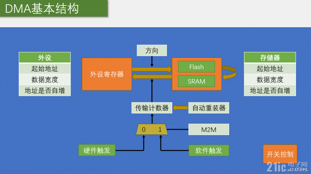 30930655d7daf100c6.png
