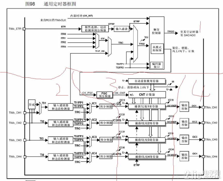 59071655f6530f0167.png