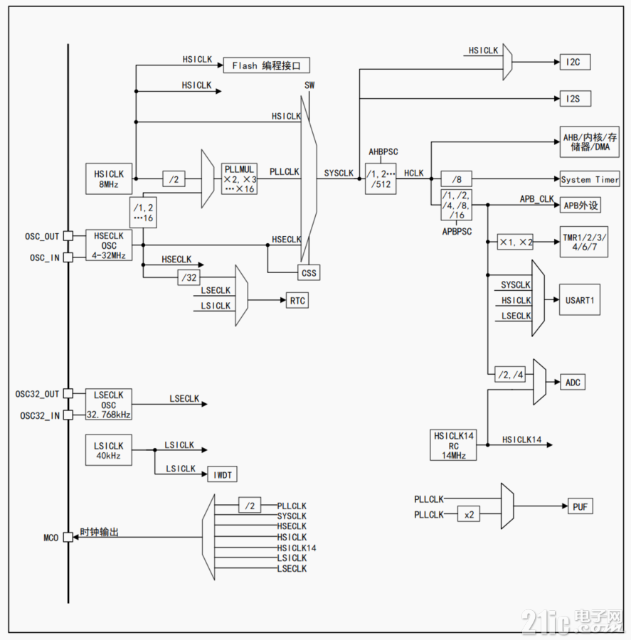 ffd90815c0098faca476e13e282b57a6