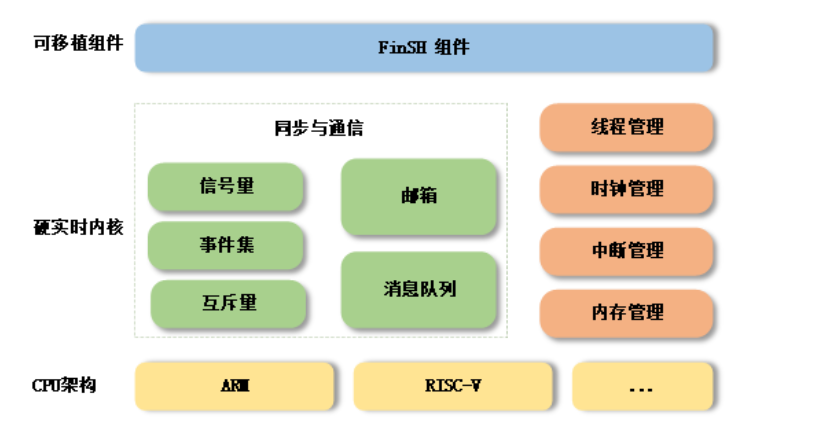 41968bd9e331dd302015d607cf3bb99b