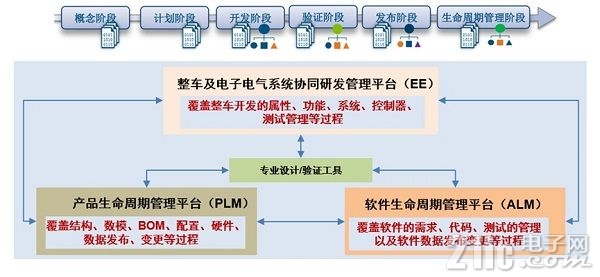 SW 图1 （请审核）.jpg