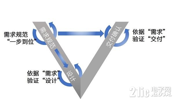 ST 图1.jpg