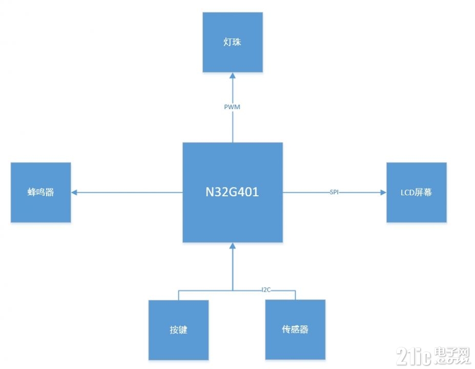 微信截图_20231213222205.png