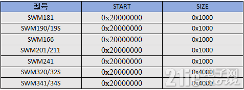 4a352602343d58adeb3ab938b1bc8a33.png