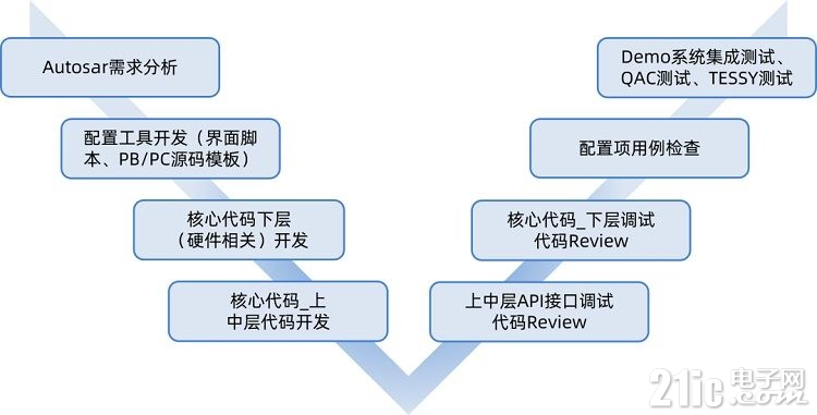 mcal三.jpg