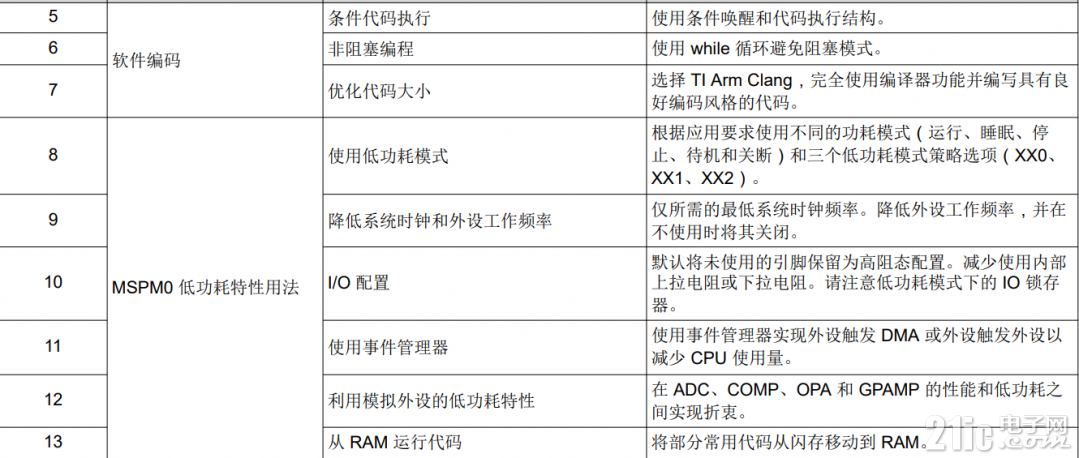 屏幕截图 2023-12-30 204607.png