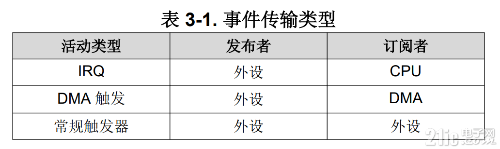屏幕截图 2023-12-30 221840.png